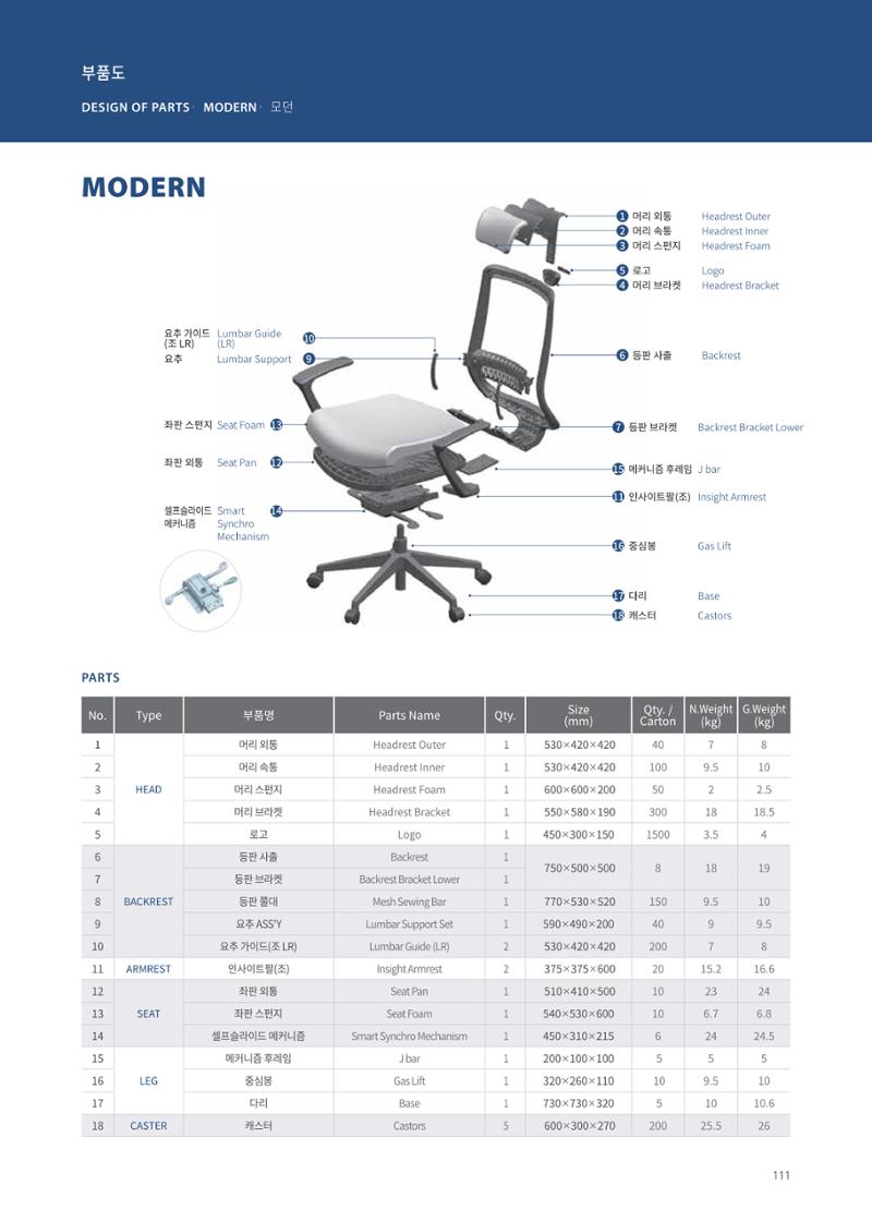CHAIRMEISTER CATALOG 2024 110페이지