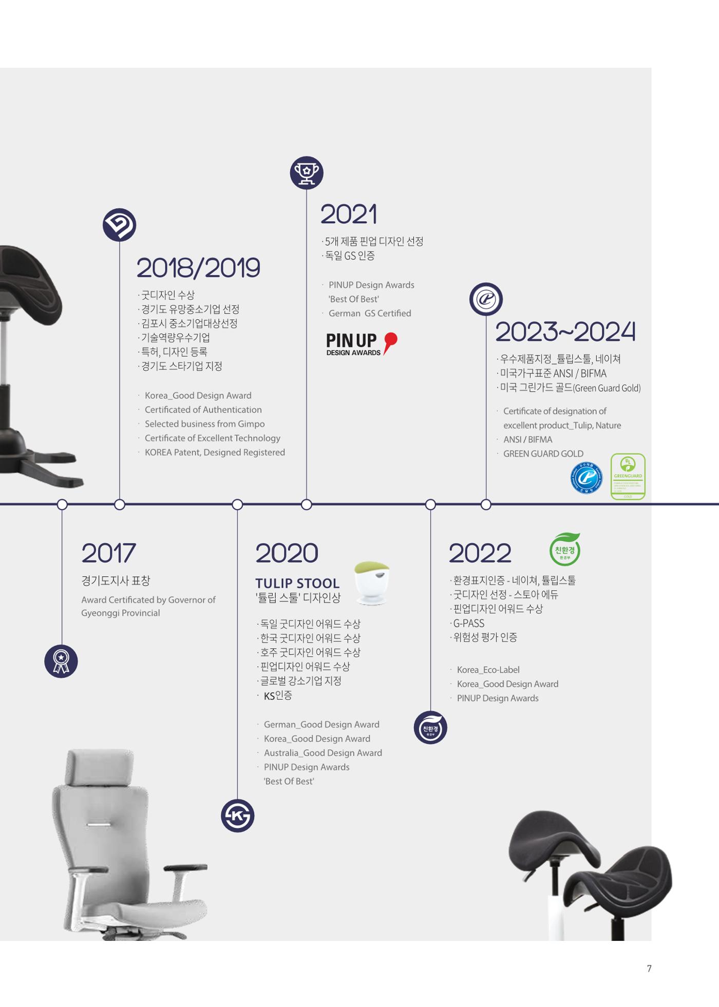 CHAIRMEISTER CATALOG 2024 6페이지