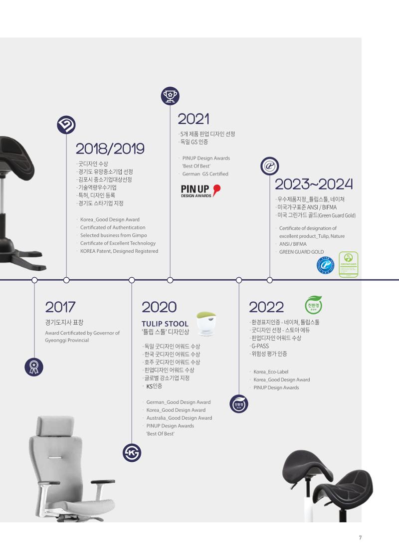 CHAIRMEISTER CATALOG 2024 6페이지