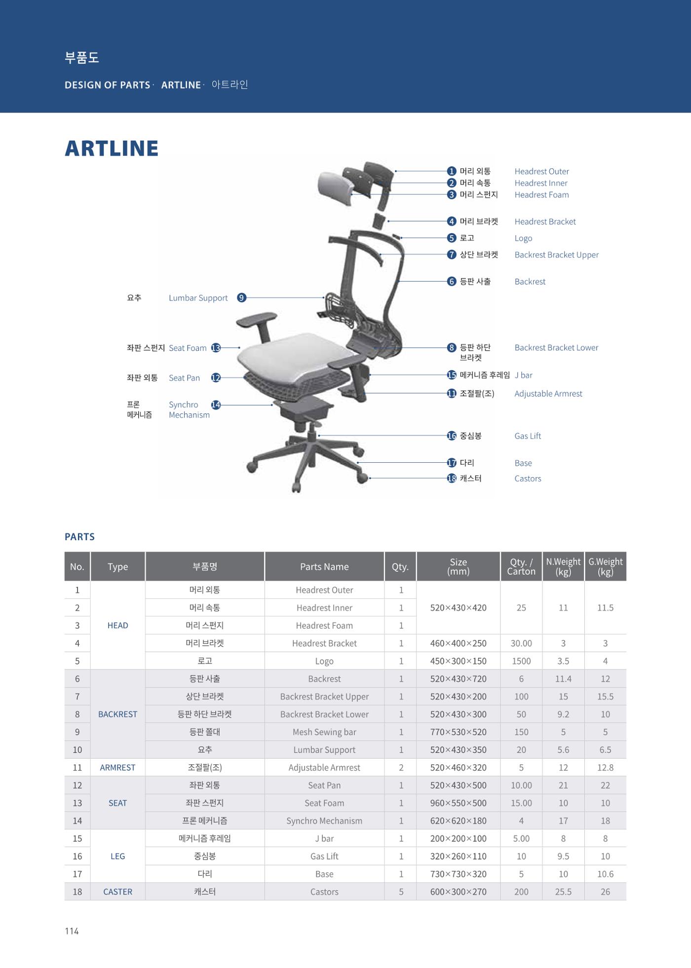 CHAIRMEISTER CATALOG 2024 113페이지
