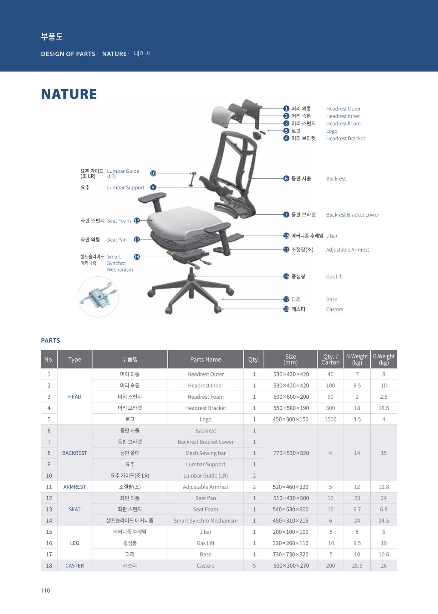 CHAIRMEISTER CATALOG 2024 109페이지