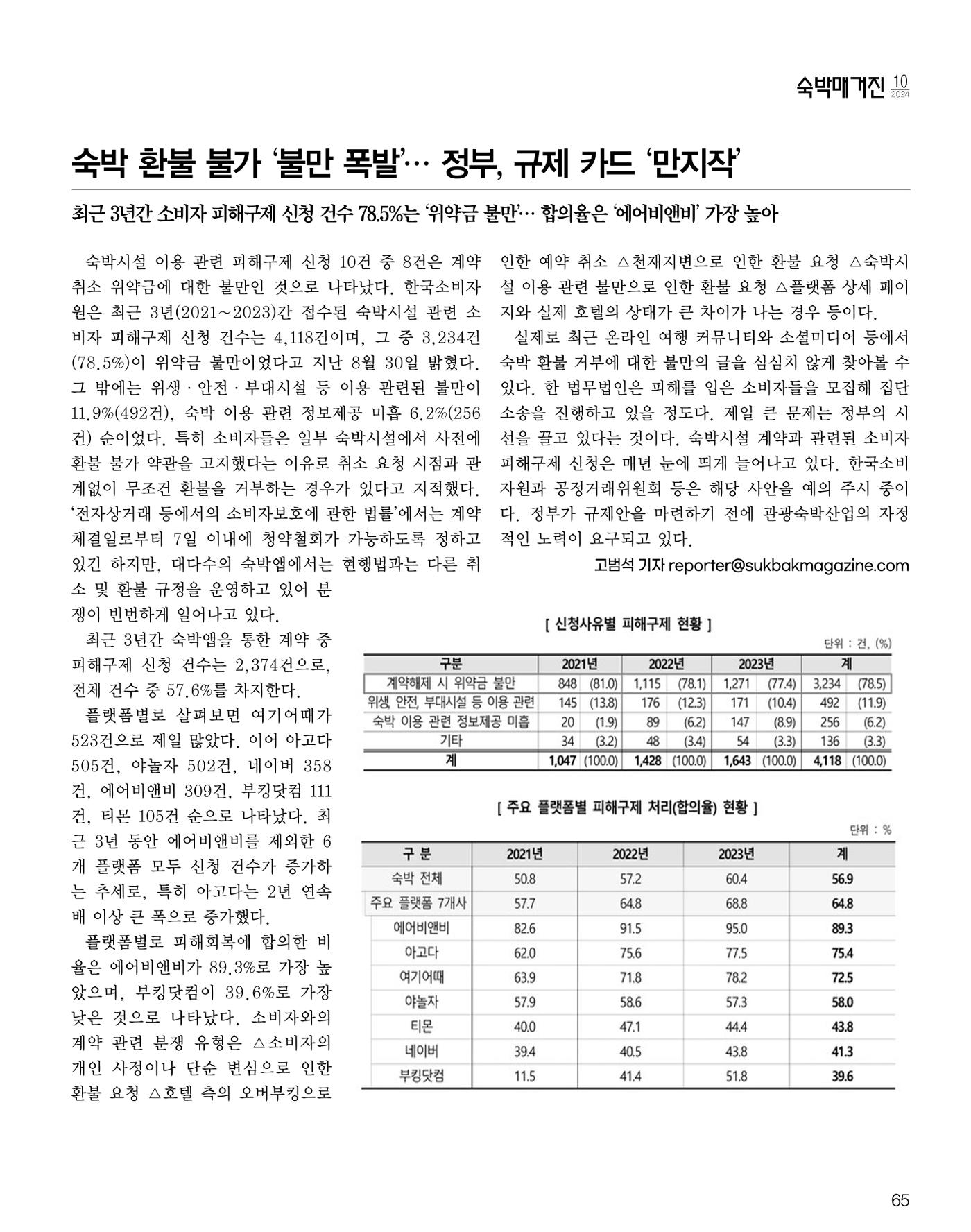 숙박매거진 2024. 10. 66페이지