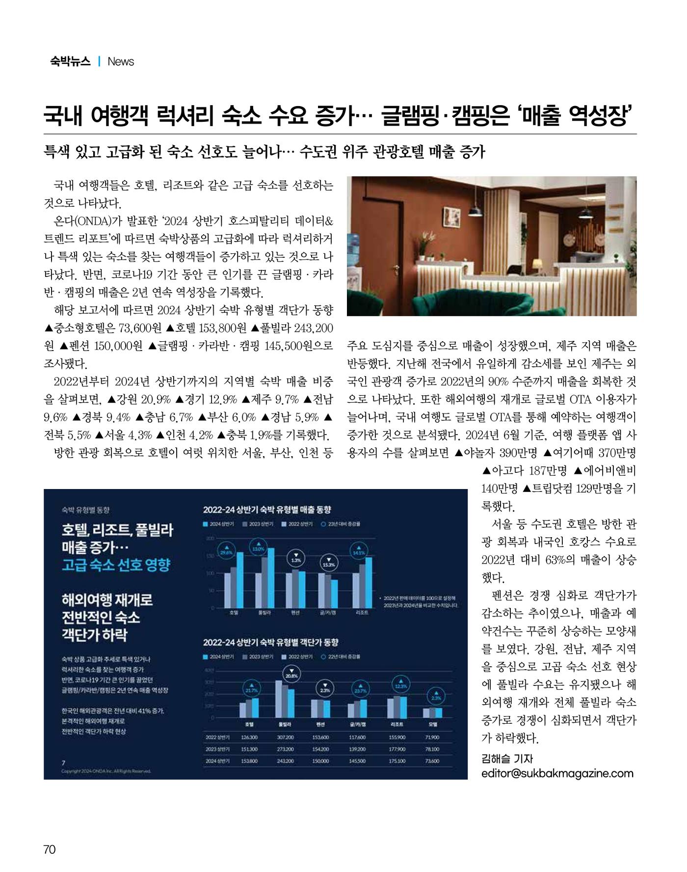 숙박매거진 2024. 10. 71페이지