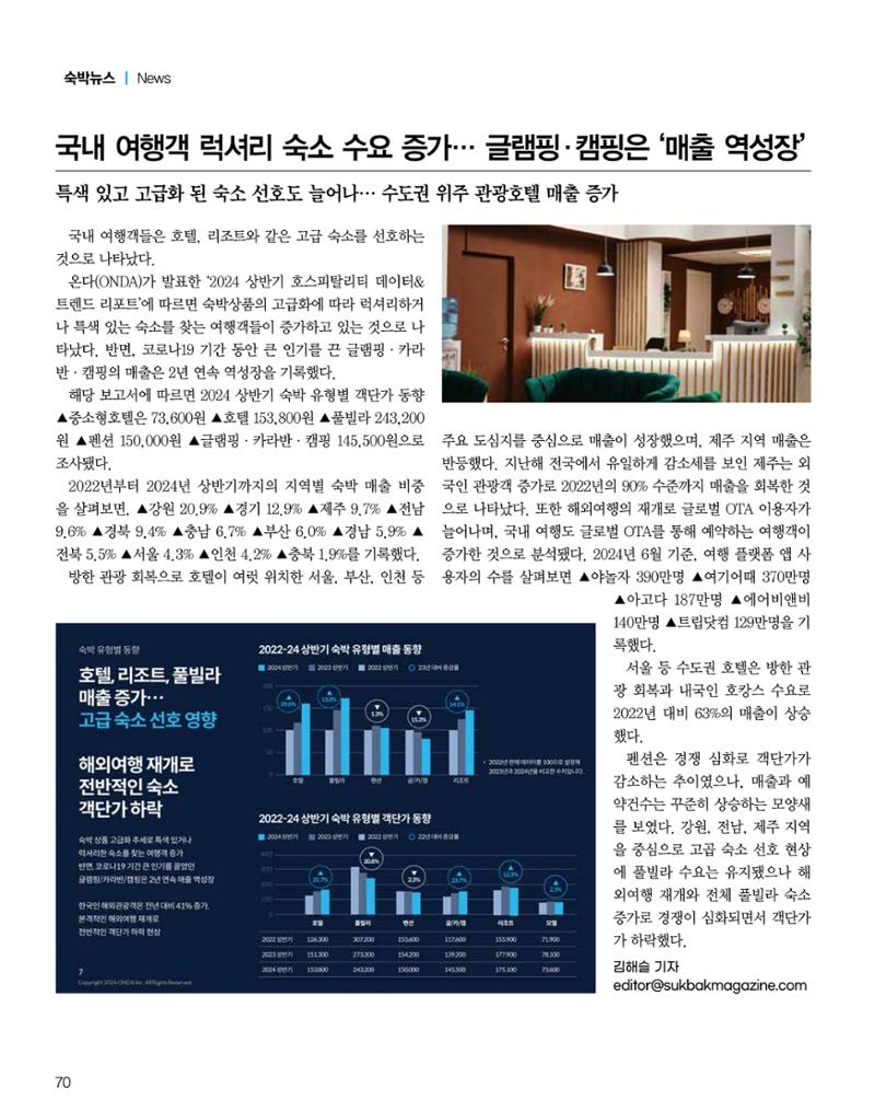숙박매거진 2024. 10. 71페이지