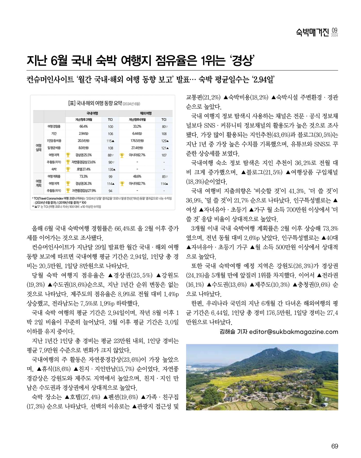 숙박매거진 2024. 9. 70페이지