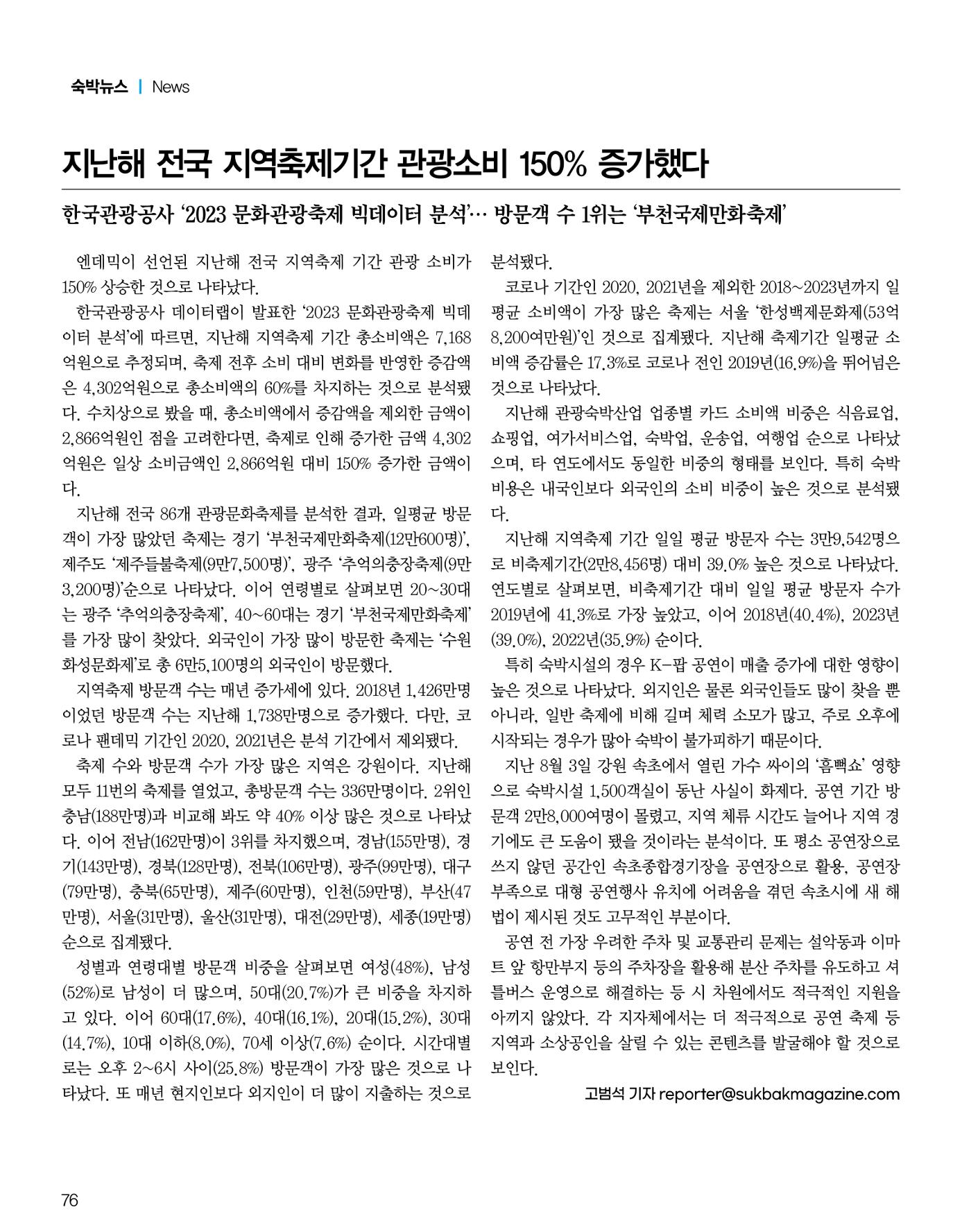 숙박매거진 2024. 9. 77페이지