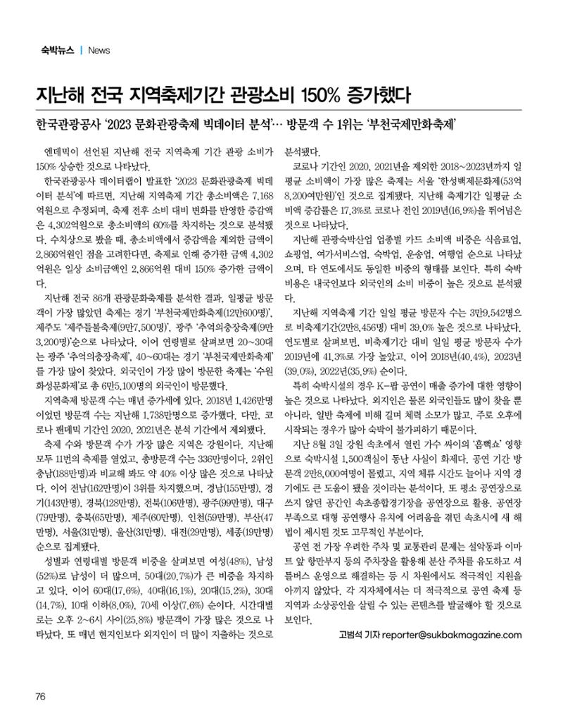 숙박매거진 2024. 9. 77페이지