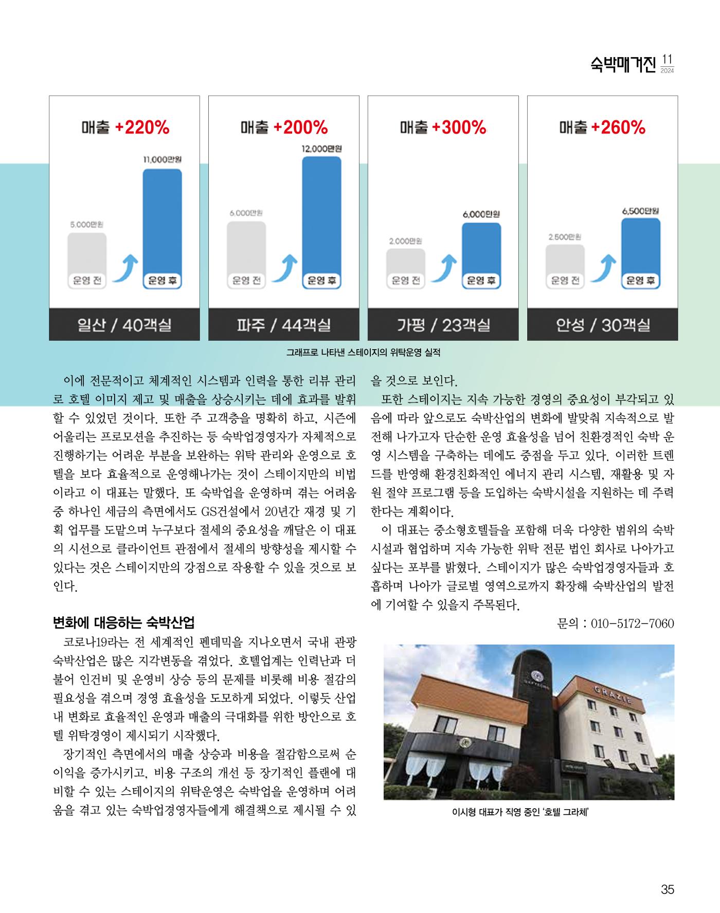 숙박매거진 2024. 11. 36페이지