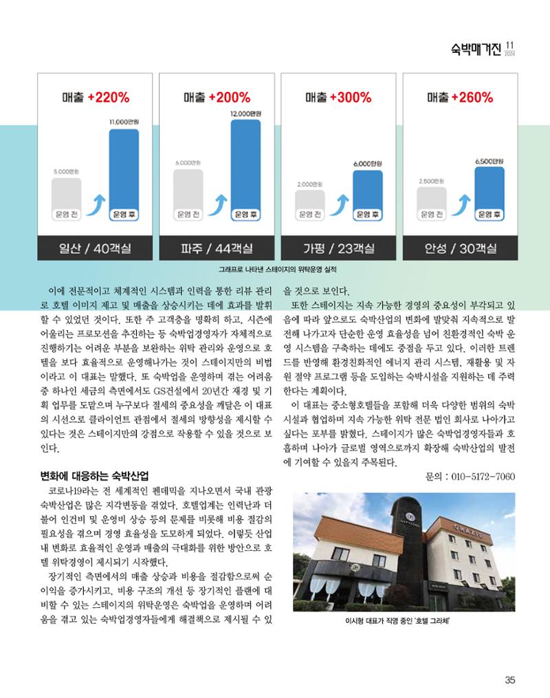 숙박매거진 2024. 11. 36페이지