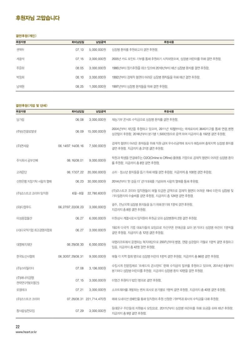 2016 심장소식 가을호 111호 22페이지