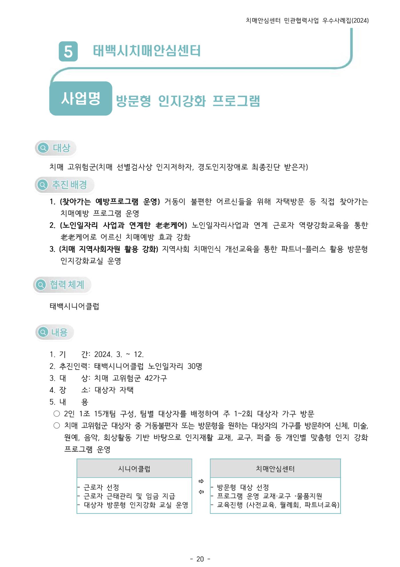 2024년 강원특별자치도 치매안심센터 민관협력사업 사례모음집 21페이지