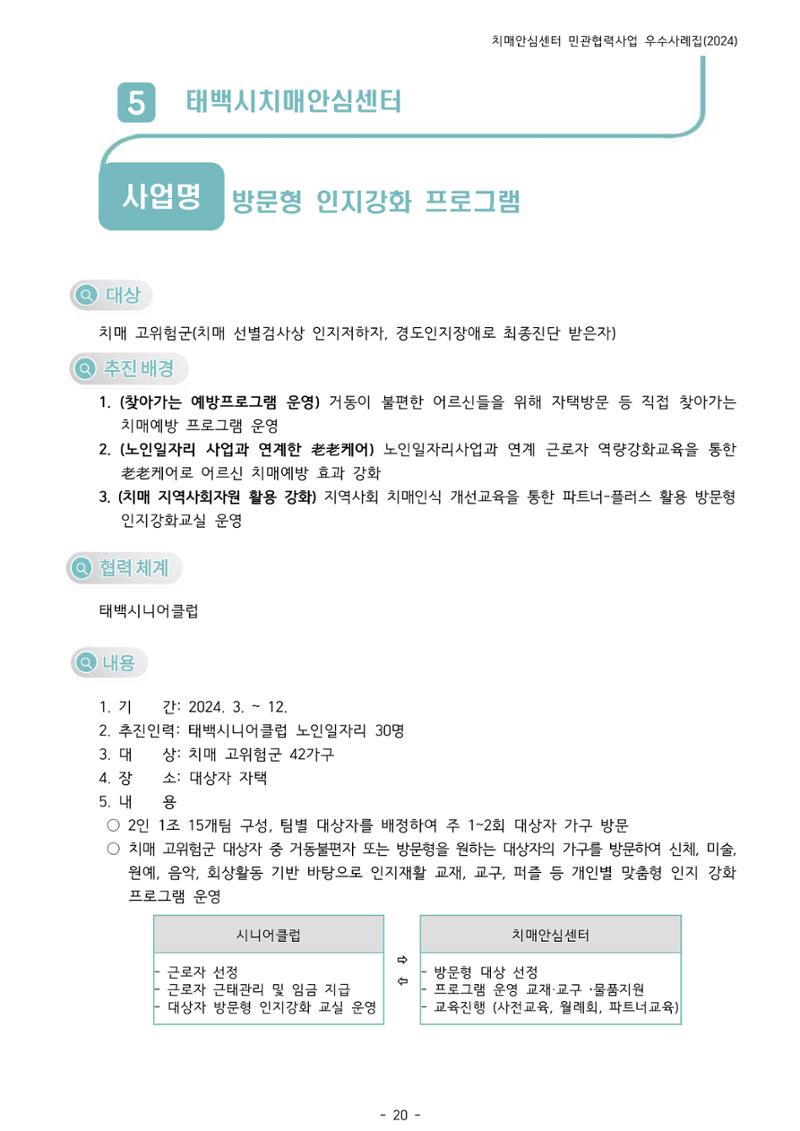 2024년 강원특별자치도 치매안심센터 민관협력사업 사례모음집 21페이지
