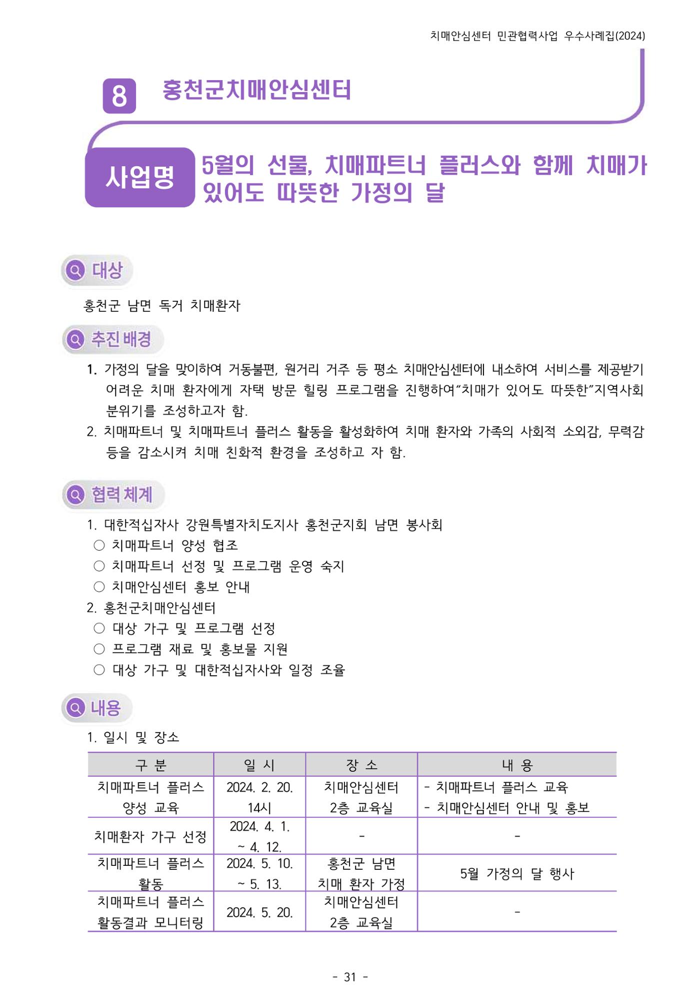 2024년 강원특별자치도 치매안심센터 민관협력사업 사례모음집 32페이지