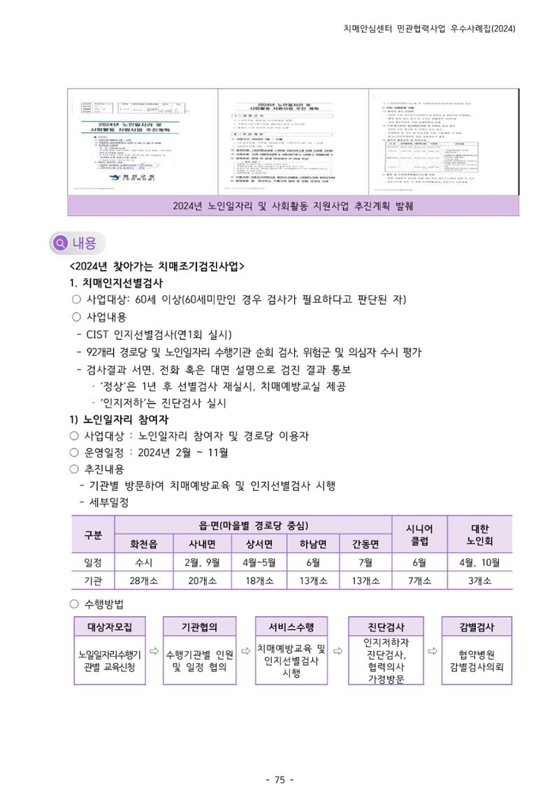 2024년 강원특별자치도 치매안심센터 민관협력사업 사례모음집 76페이지