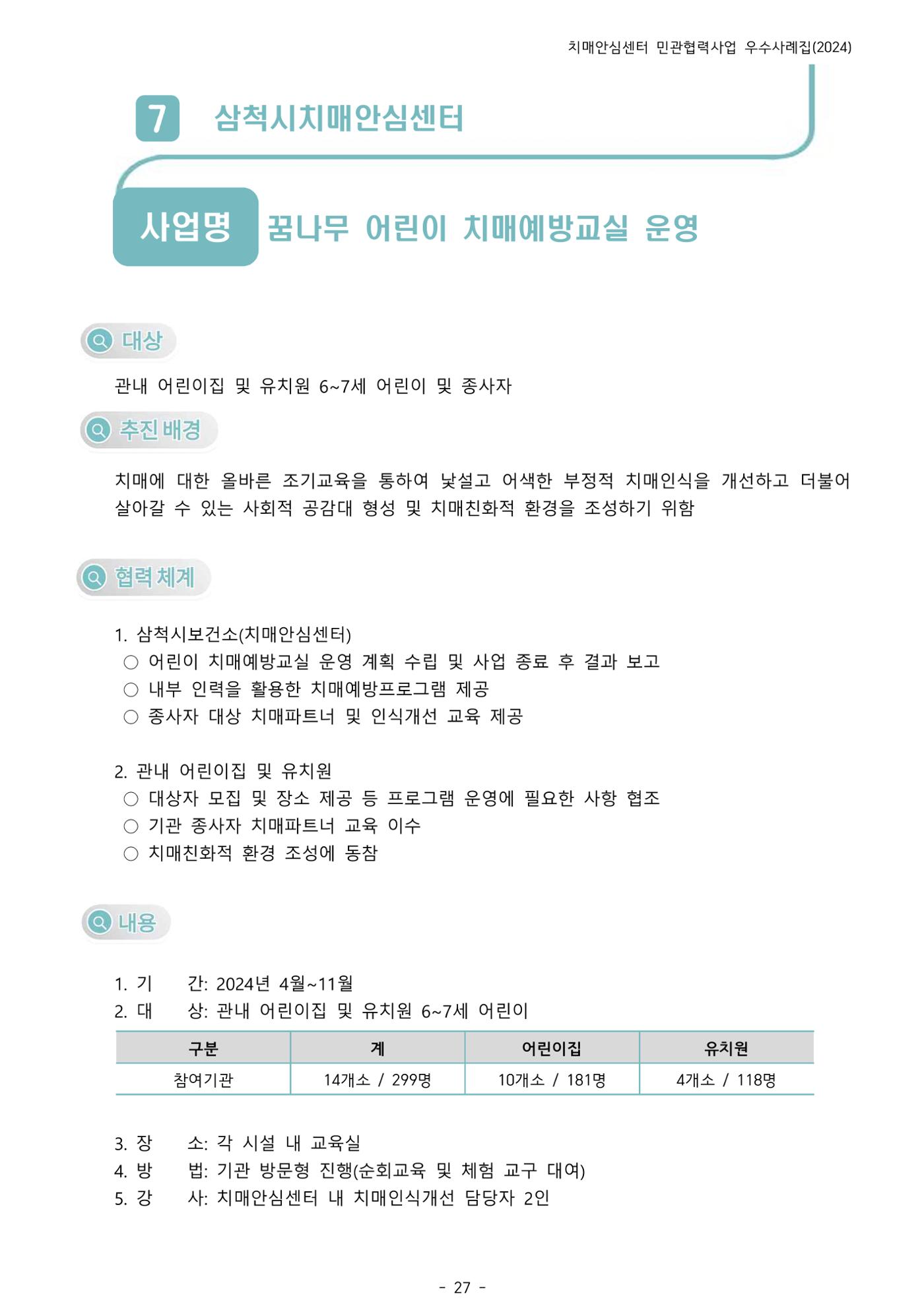 2024년 강원특별자치도 치매안심센터 민관협력사업 사례모음집 28페이지