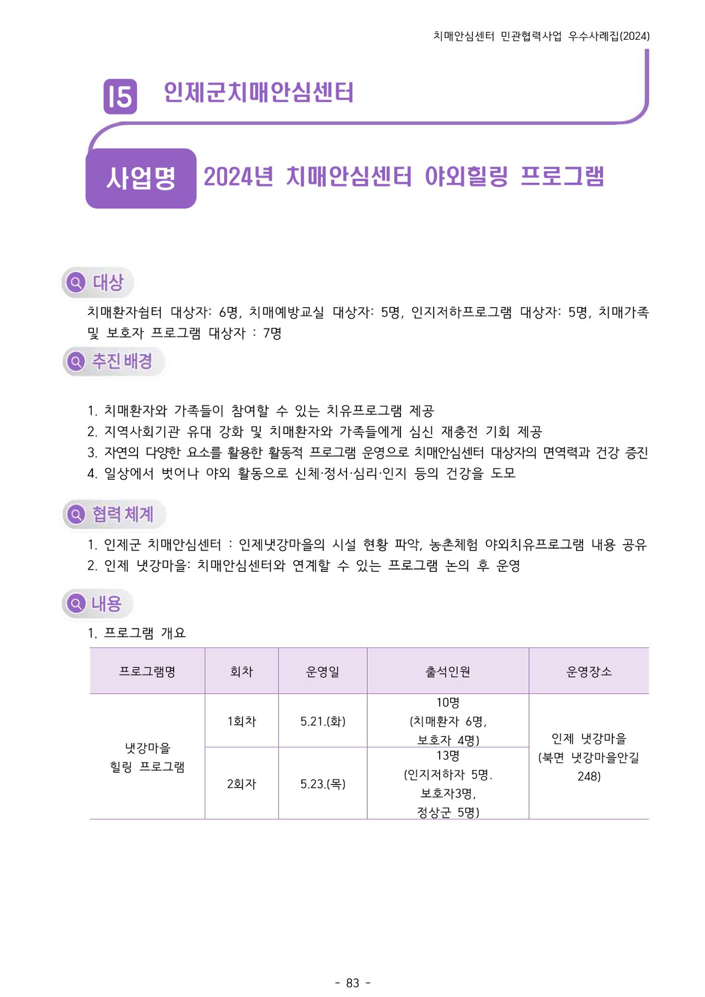 2024년 강원특별자치도 치매안심센터 민관협력사업 사례모음집 84페이지