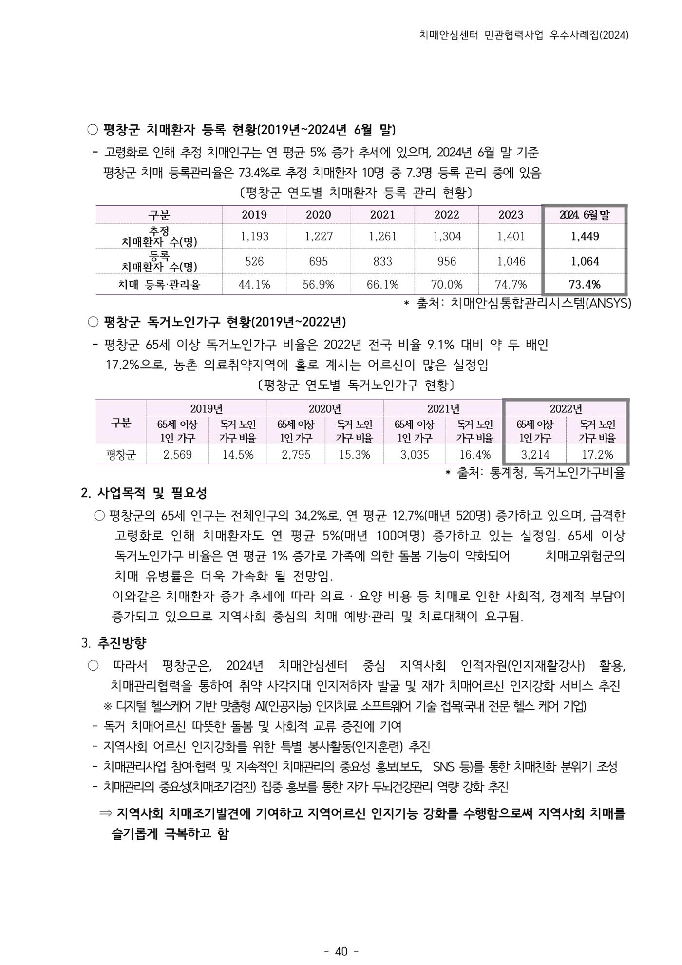 2024년 강원특별자치도 치매안심센터 민관협력사업 사례모음집 41페이지