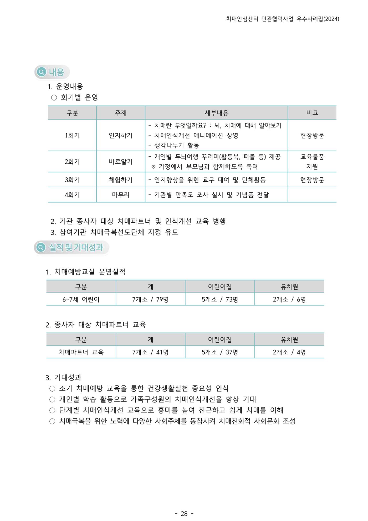 2024년 강원특별자치도 치매안심센터 민관협력사업 사례모음집 29페이지