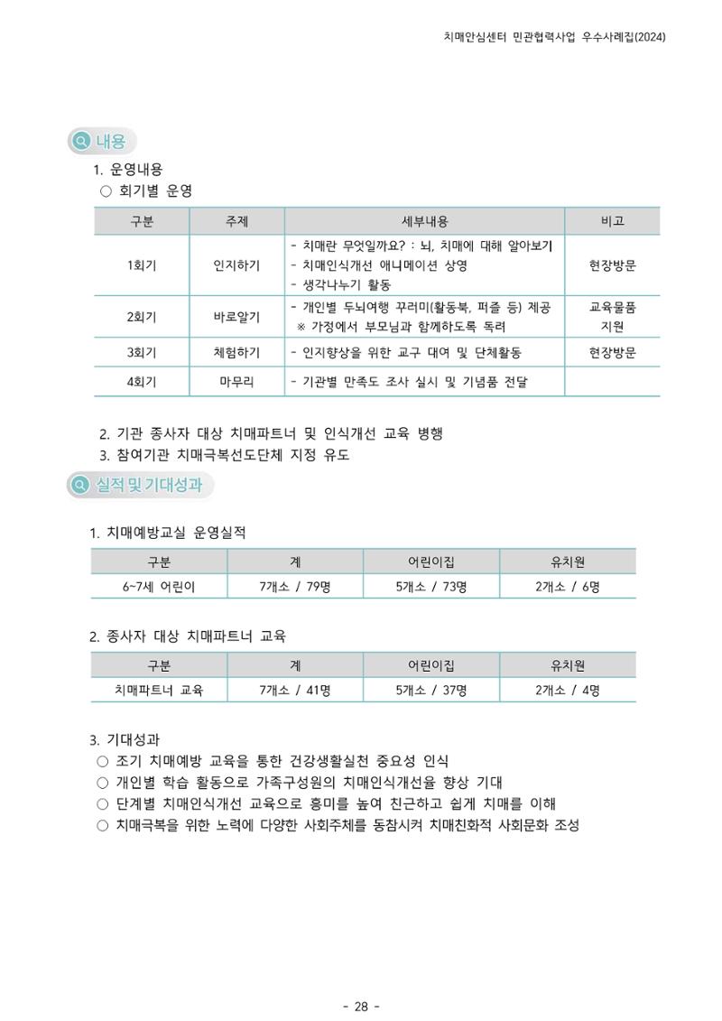 2024년 강원특별자치도 치매안심센터 민관협력사업 사례모음집 29페이지