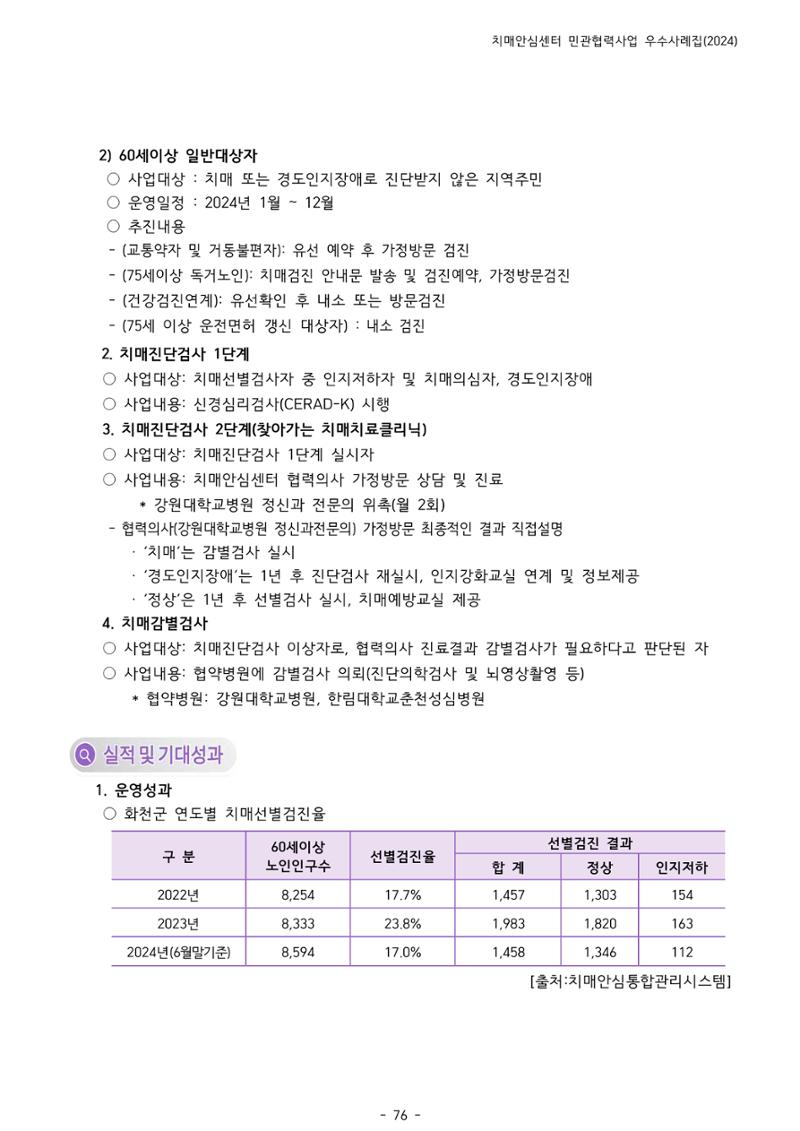 2024년 강원특별자치도 치매안심센터 민관협력사업 사례모음집 77페이지