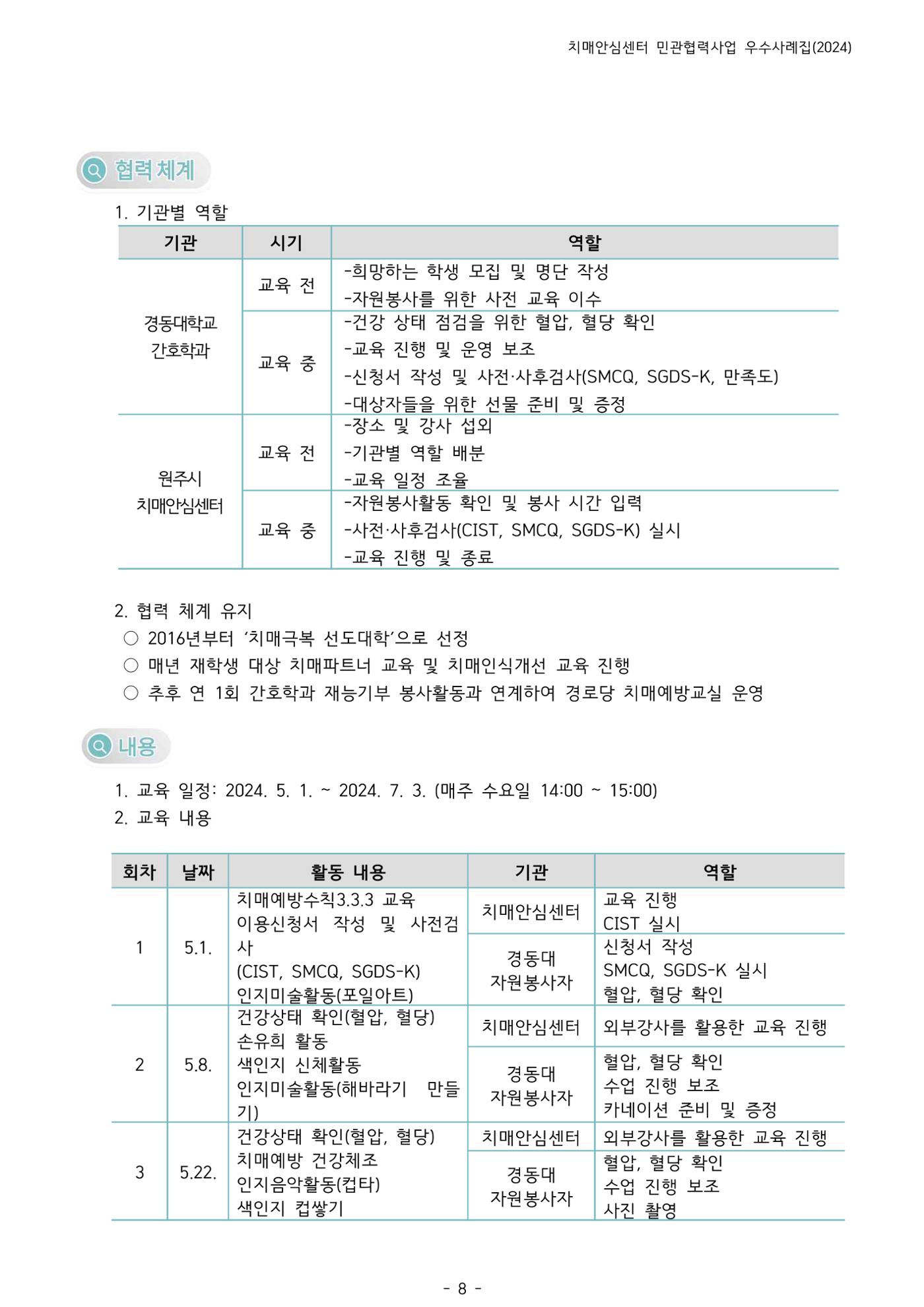 2024년 강원특별자치도 치매안심센터 민관협력사업 사례모음집 9페이지