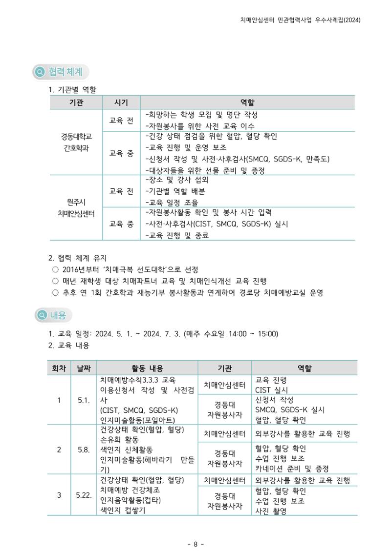 2024년 강원특별자치도 치매안심센터 민관협력사업 사례모음집 9페이지