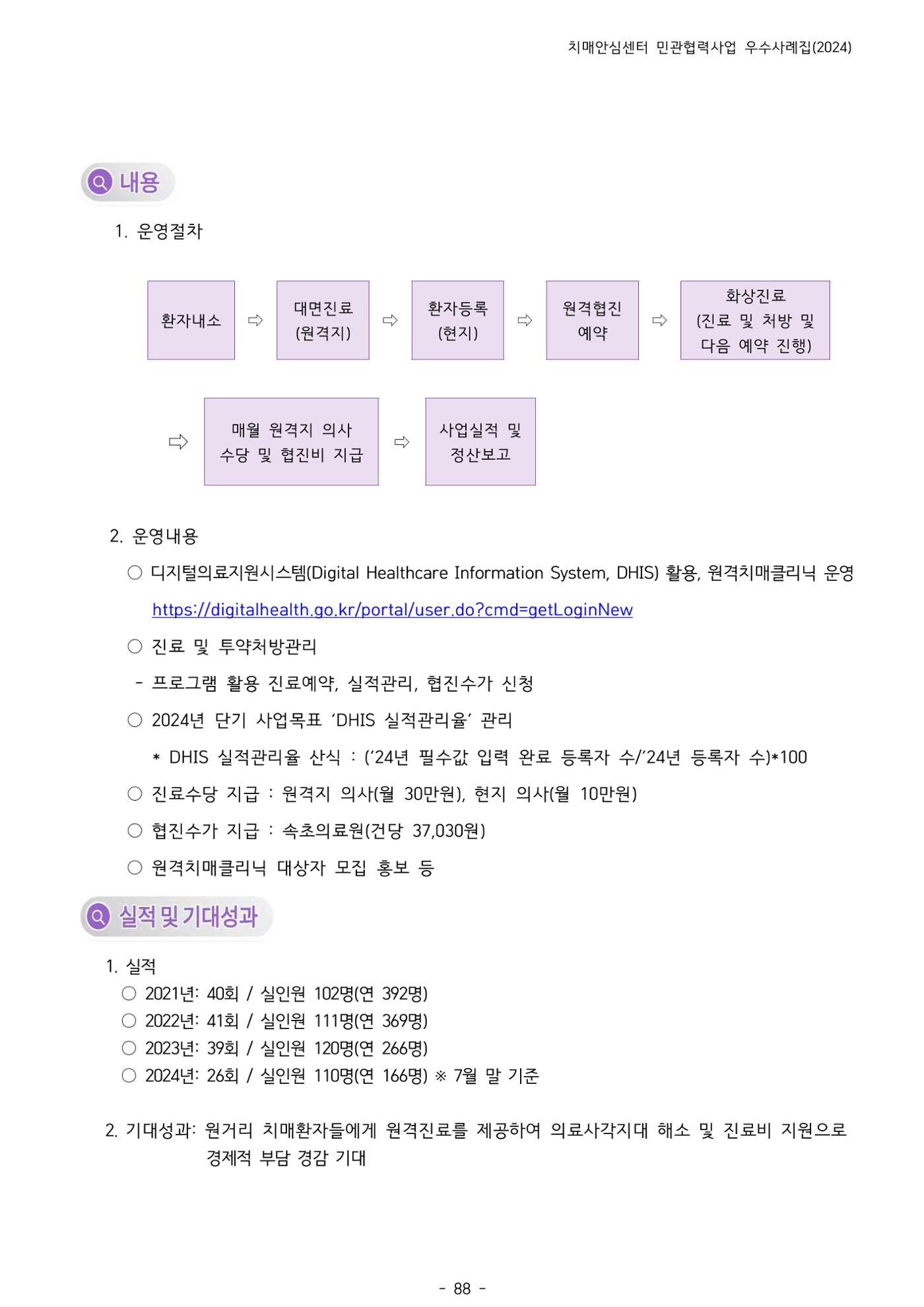 2024년 강원특별자치도 치매안심센터 민관협력사업 사례모음집 89페이지