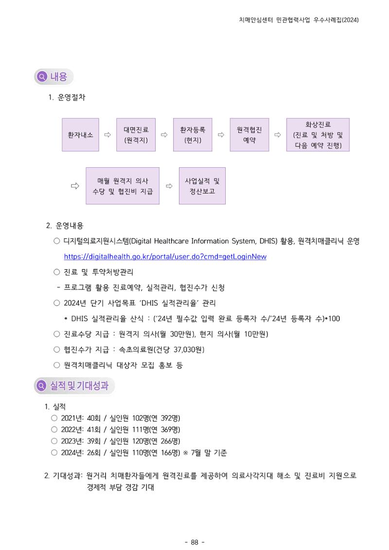 2024년 강원특별자치도 치매안심센터 민관협력사업 사례모음집 89페이지