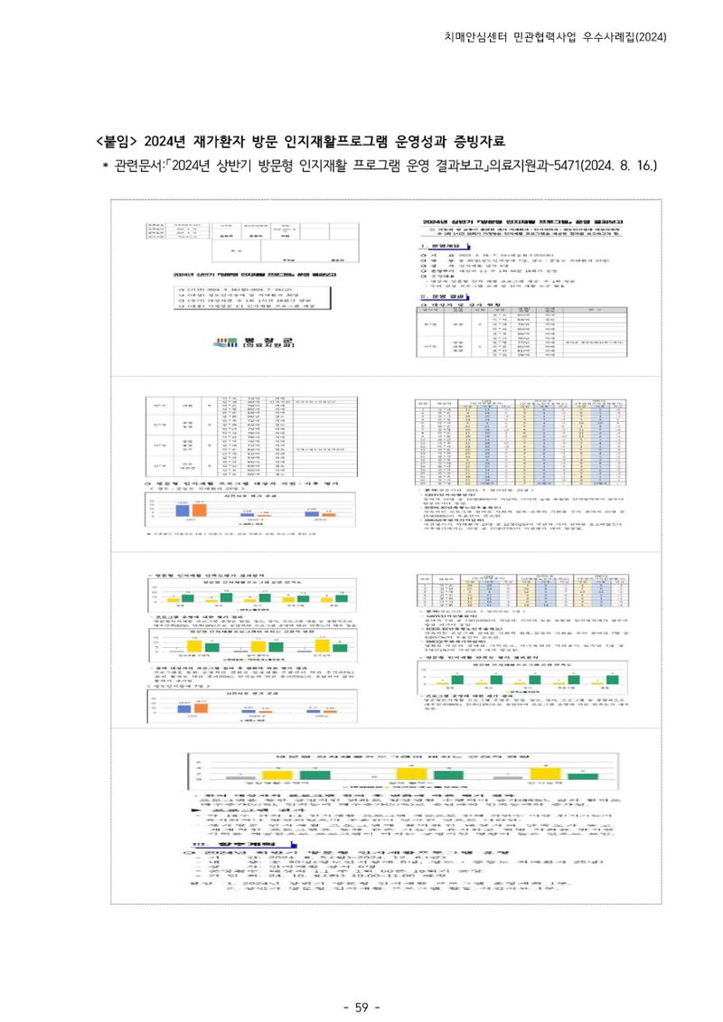2024년 강원특별자치도 치매안심센터 민관협력사업 사례모음집 60페이지