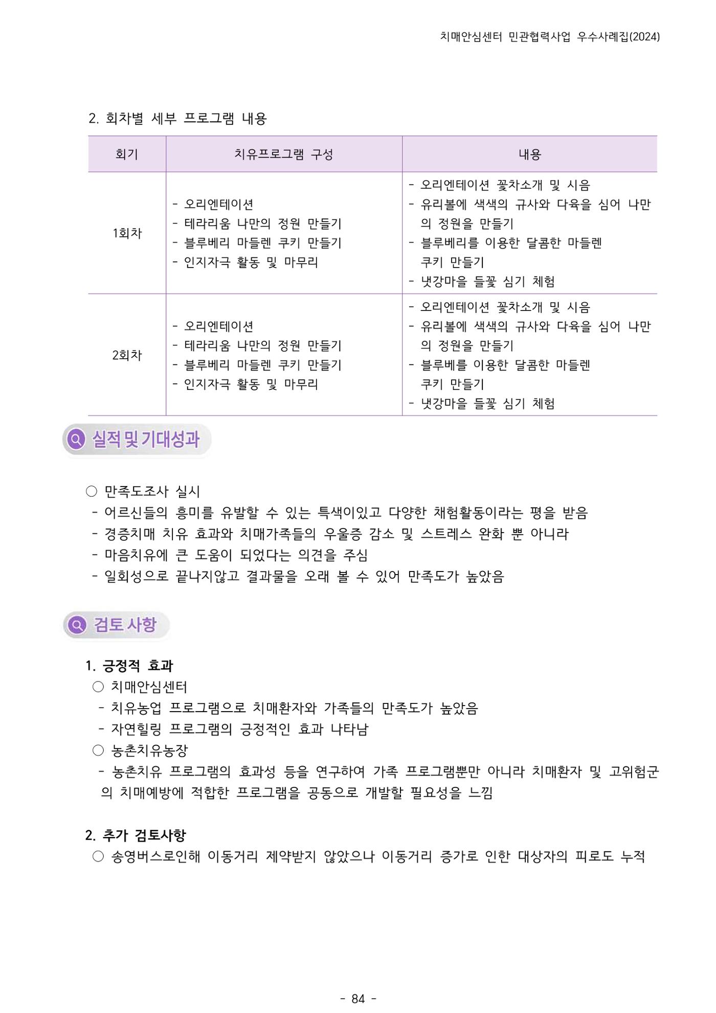 2024년 강원특별자치도 치매안심센터 민관협력사업 사례모음집 85페이지