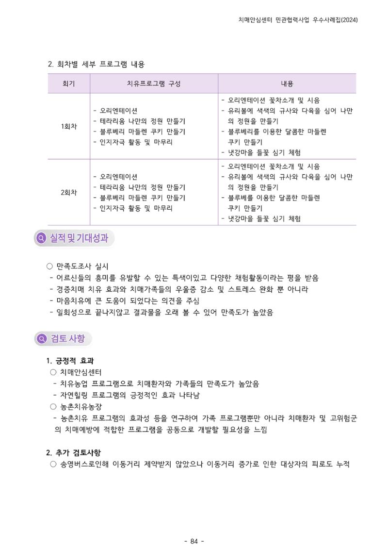 2024년 강원특별자치도 치매안심센터 민관협력사업 사례모음집 85페이지