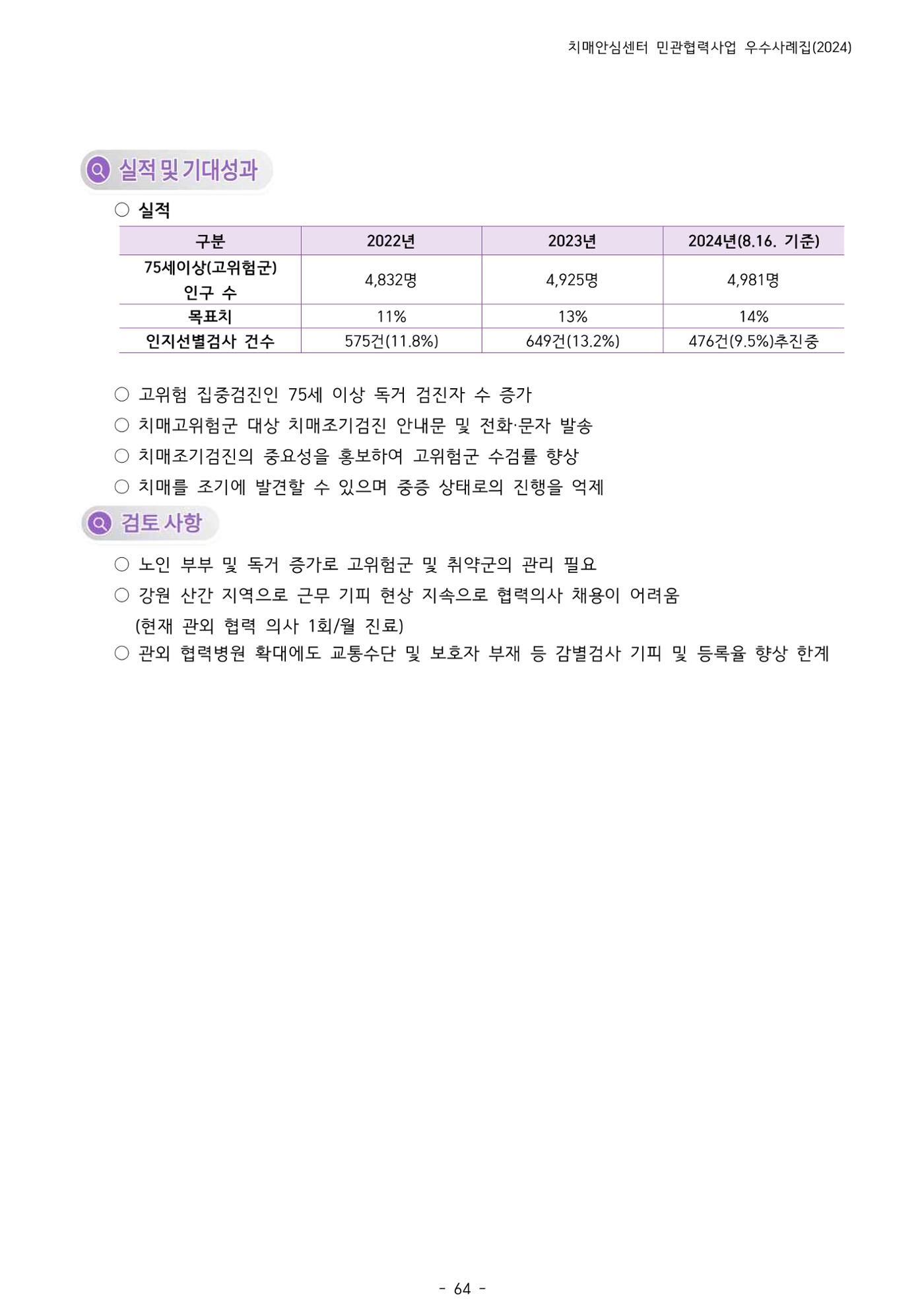 2024년 강원특별자치도 치매안심센터 민관협력사업 사례모음집 65페이지