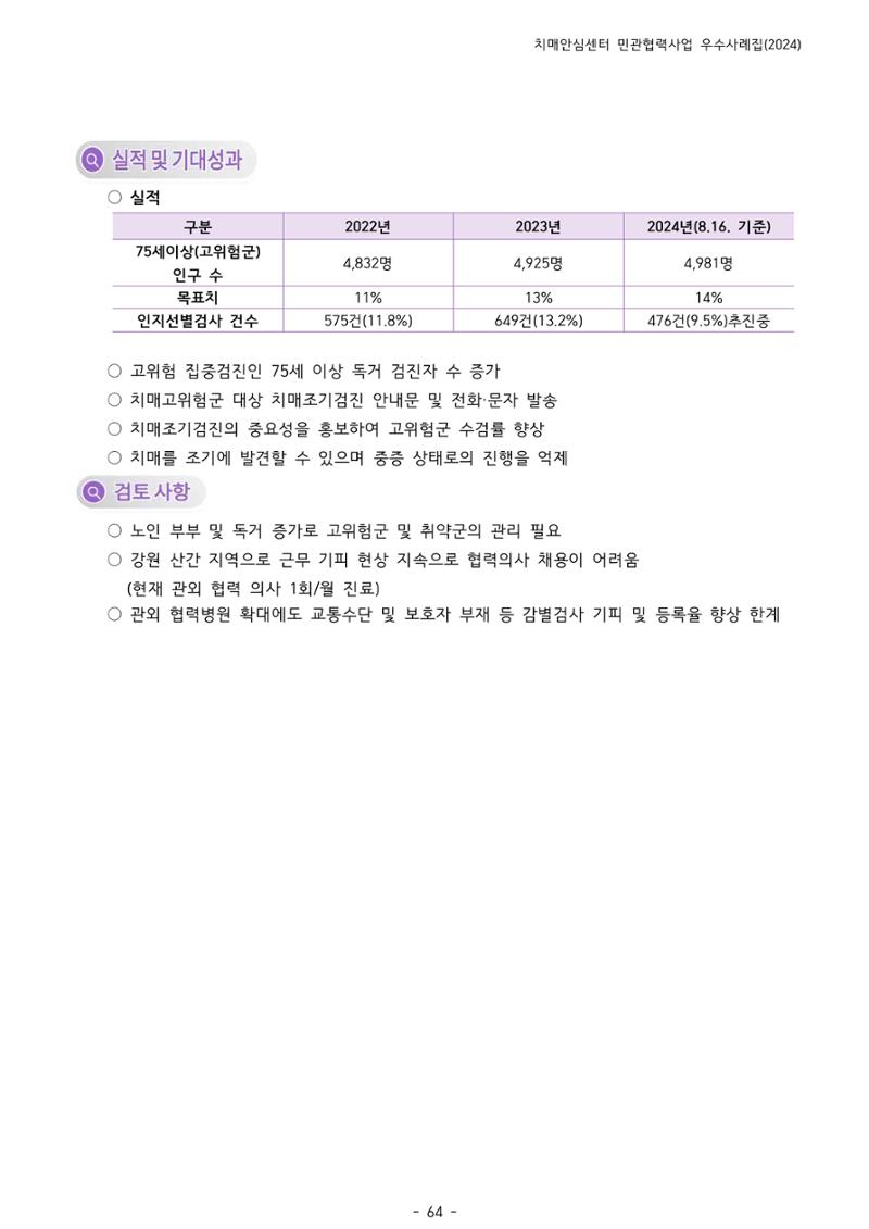 2024년 강원특별자치도 치매안심센터 민관협력사업 사례모음집 65페이지