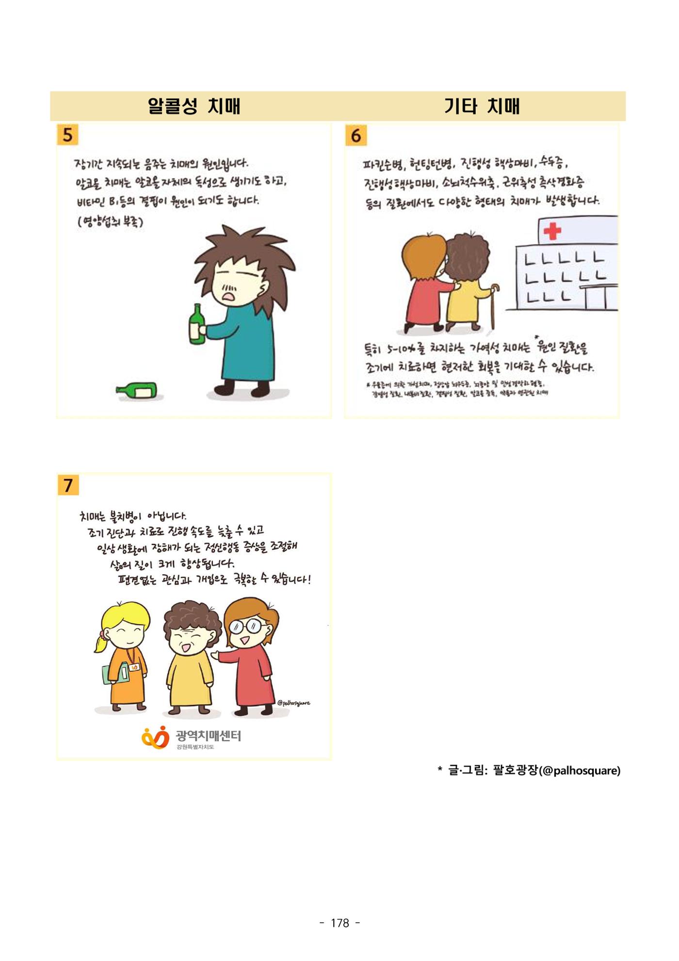 두뇌건강놀이책1(증보개정판) 진행자 매뉴얼 180페이지