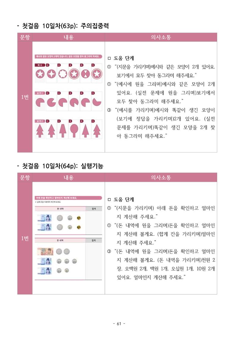 두뇌건강놀이책1(증보개정판) 진행자 매뉴얼 63페이지