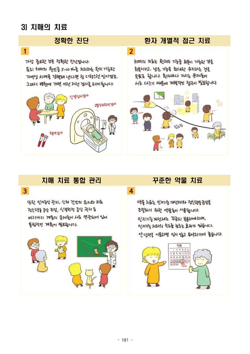 두뇌건강놀이책1(증보개정판) 진행자 매뉴얼 183페이지