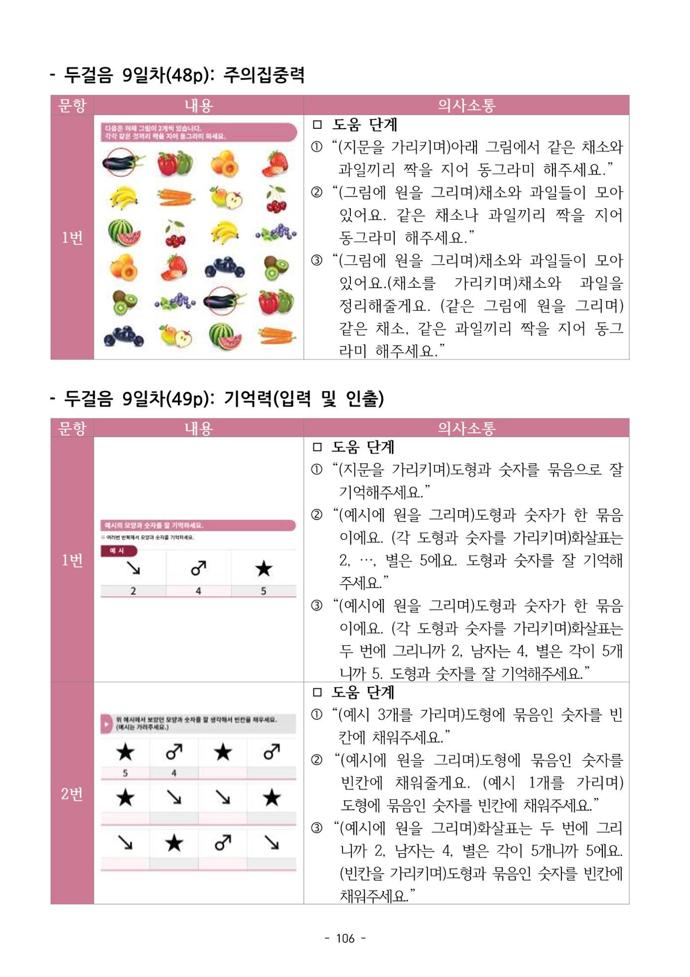 두뇌건강놀이책1(증보개정판) 진행자 매뉴얼 108페이지