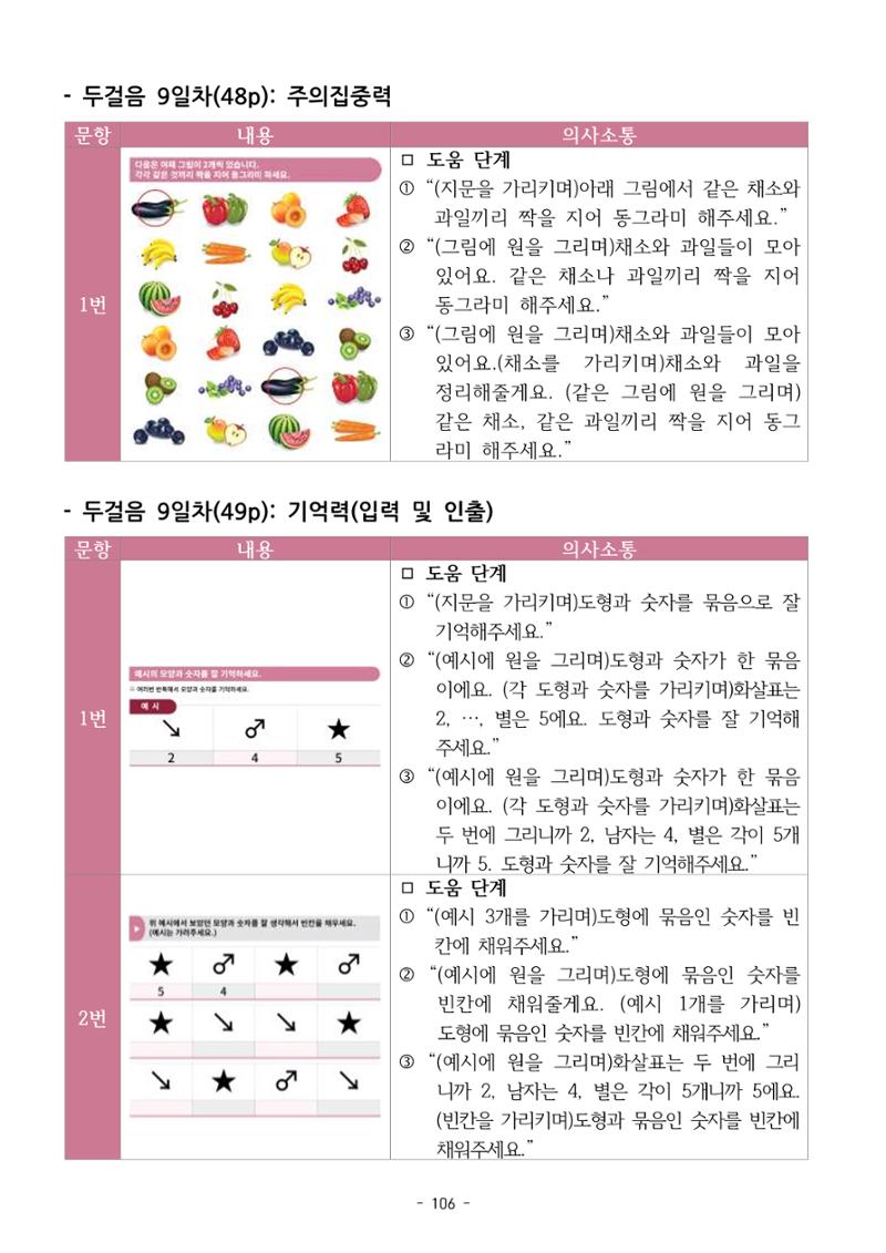 두뇌건강놀이책1(증보개정판) 진행자 매뉴얼 108페이지
