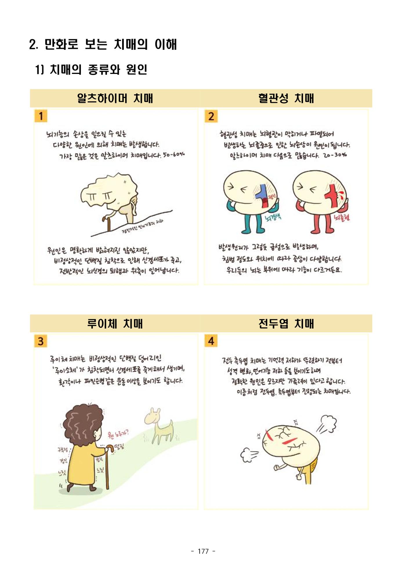 두뇌건강놀이책1(증보개정판) 진행자 매뉴얼 179페이지