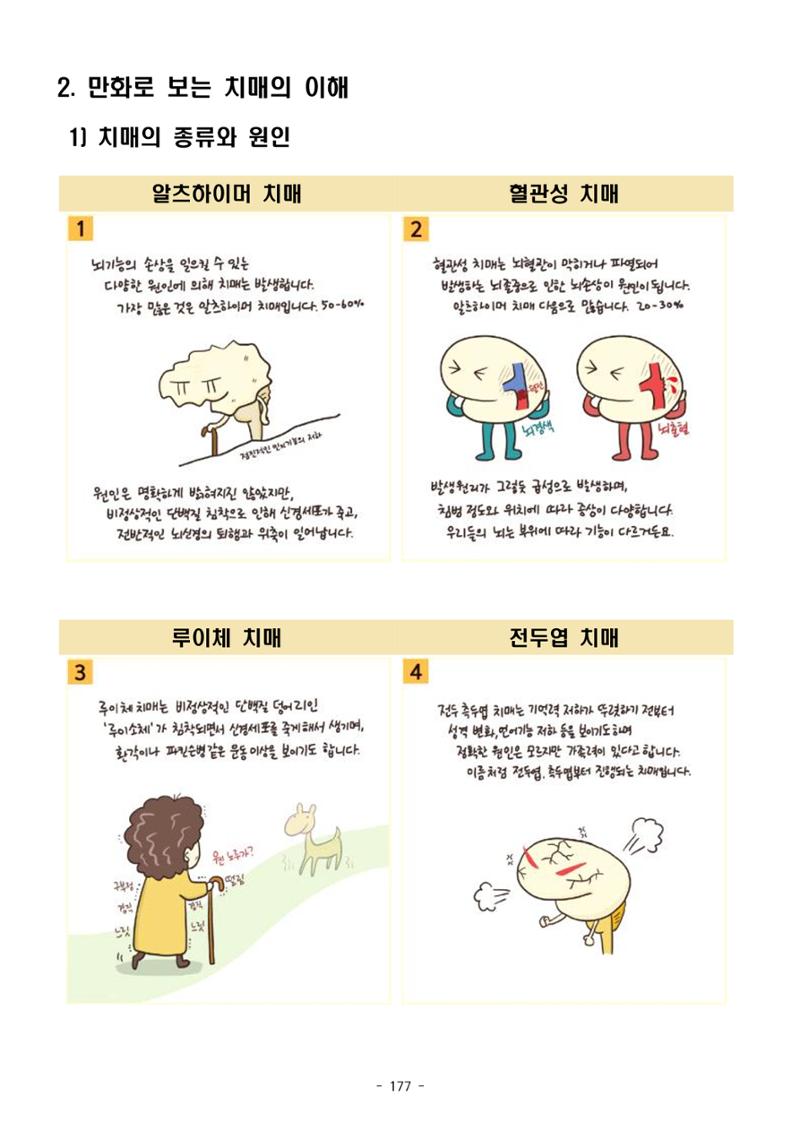 두뇌건강놀이책1(증보개정판) 진행자 매뉴얼 179페이지