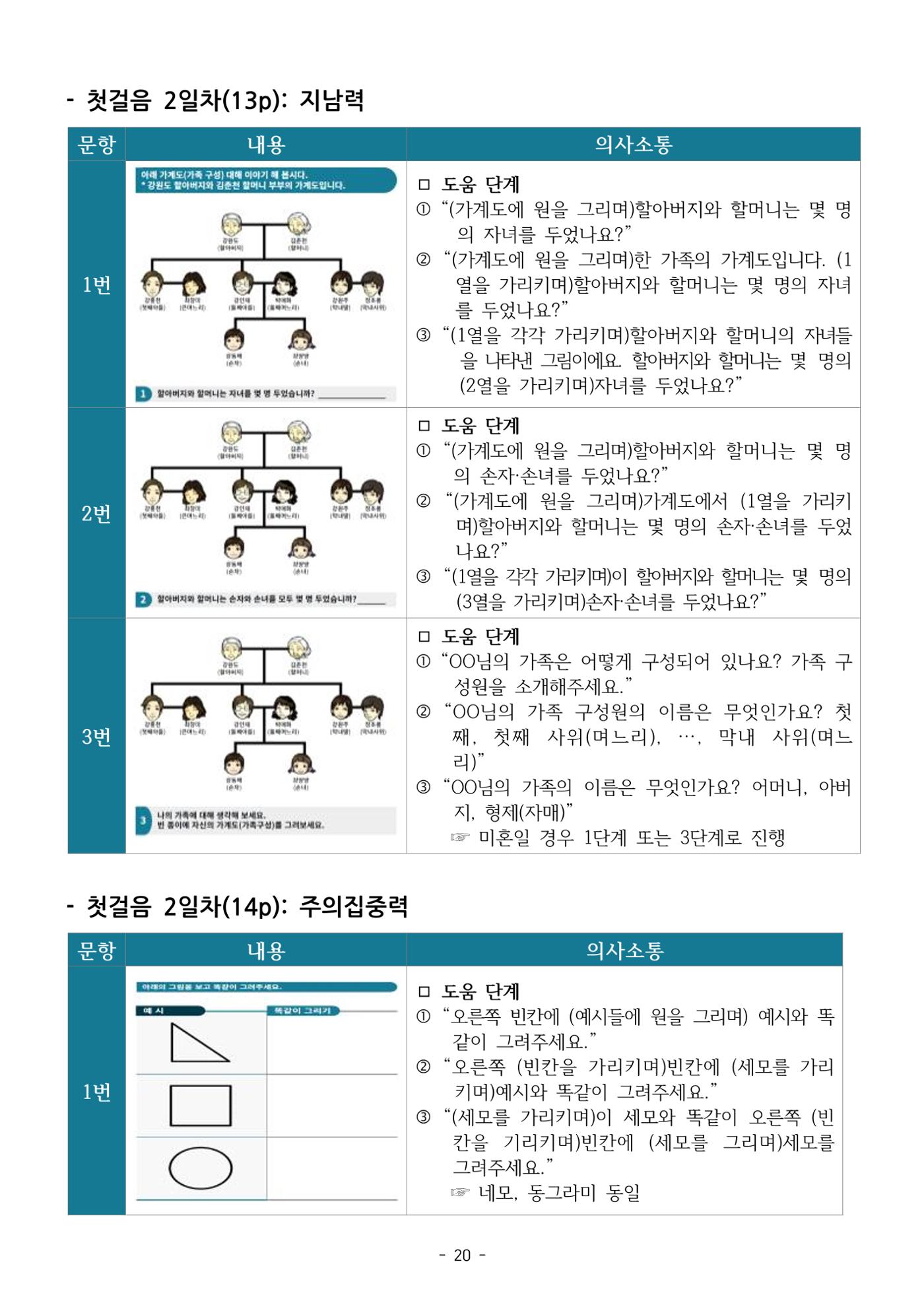 두뇌건강놀이책1(증보개정판) 진행자 매뉴얼 22페이지