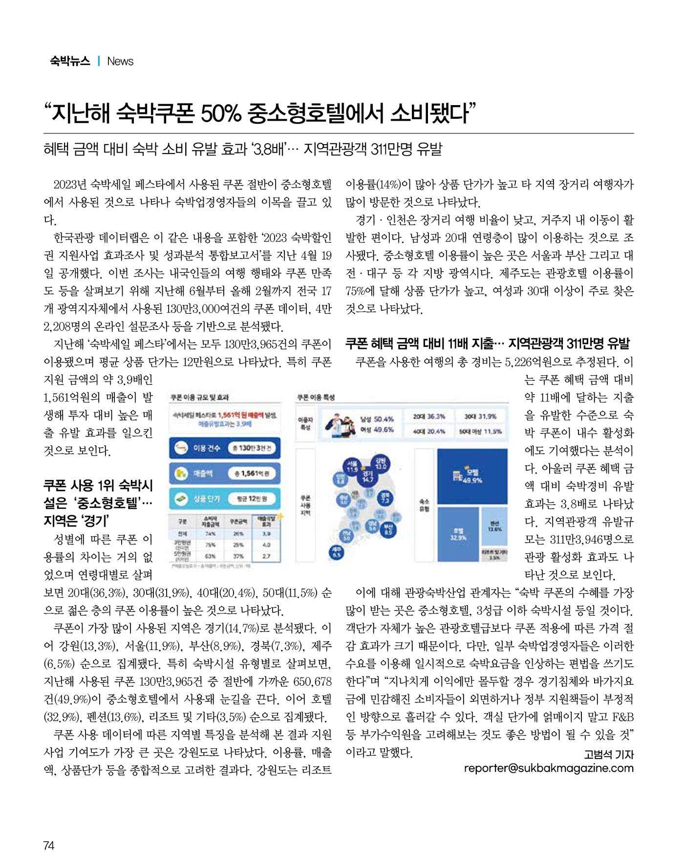 숙박매거진 2024. 5. 75페이지