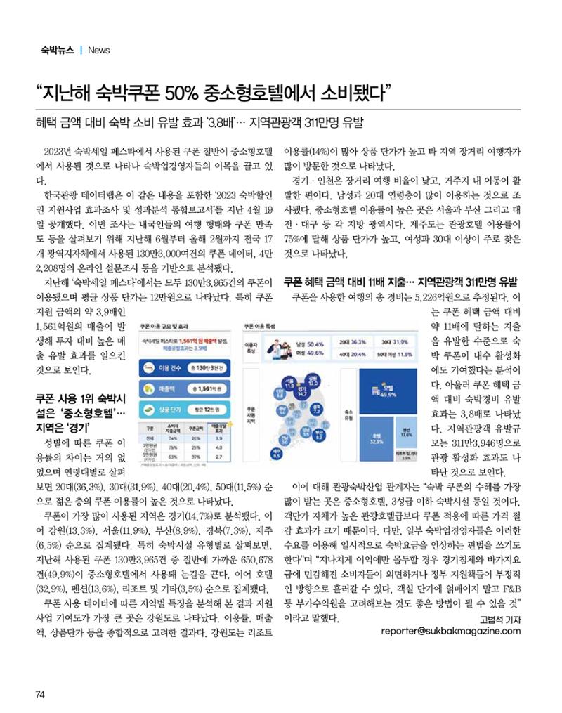 숙박매거진 2024. 5. 75페이지