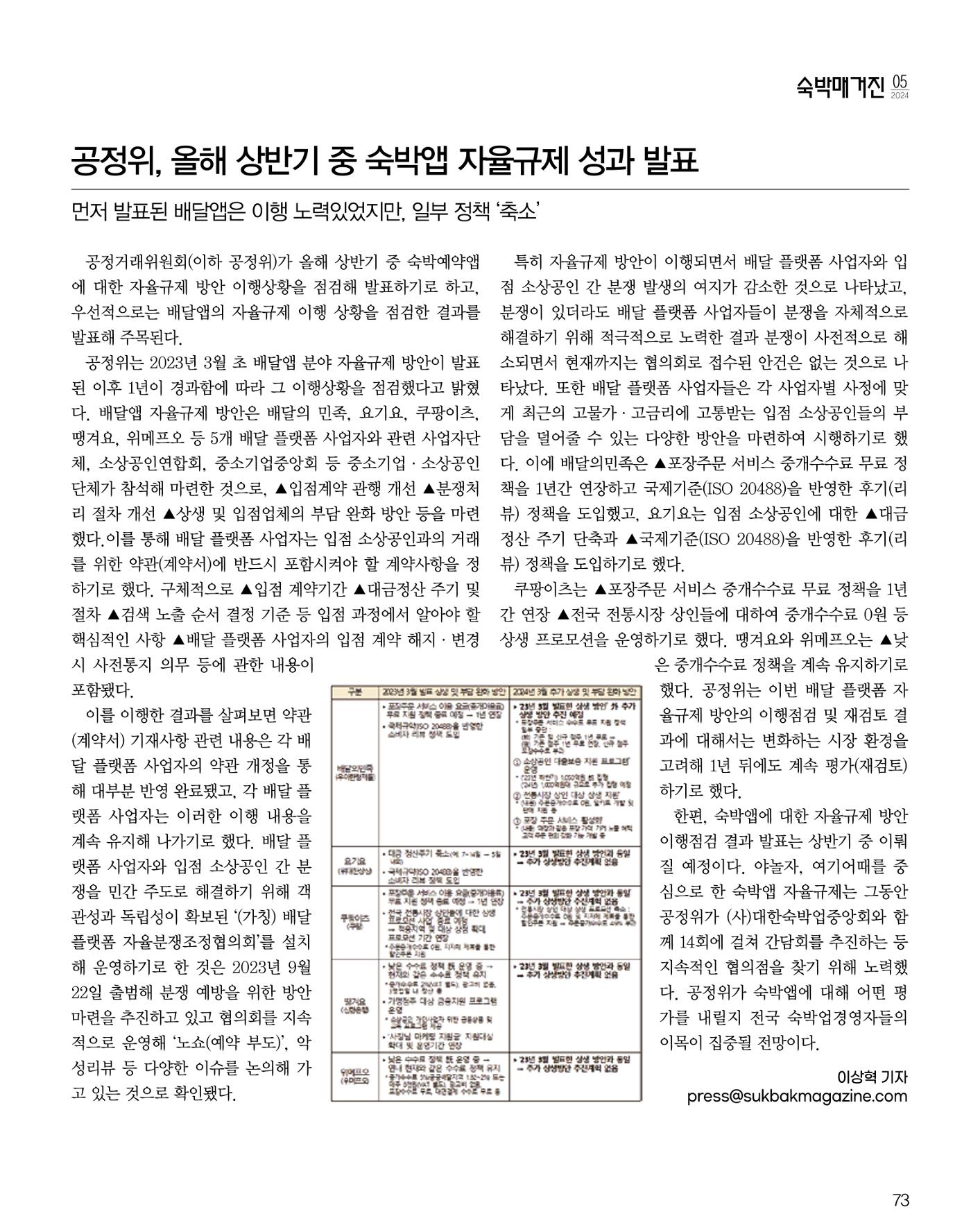 숙박매거진 2024. 5. 74페이지