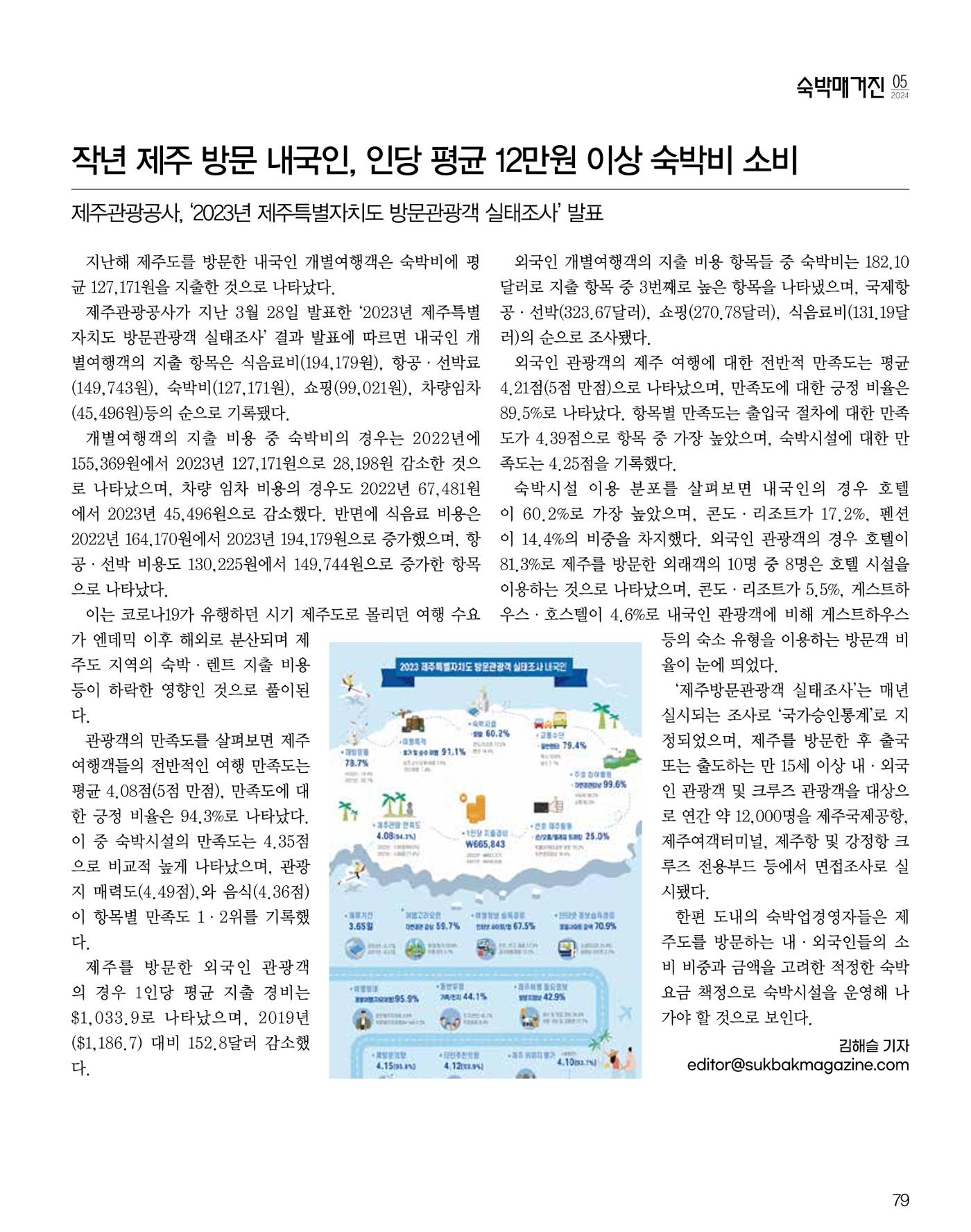 숙박매거진 2024. 5. 80페이지