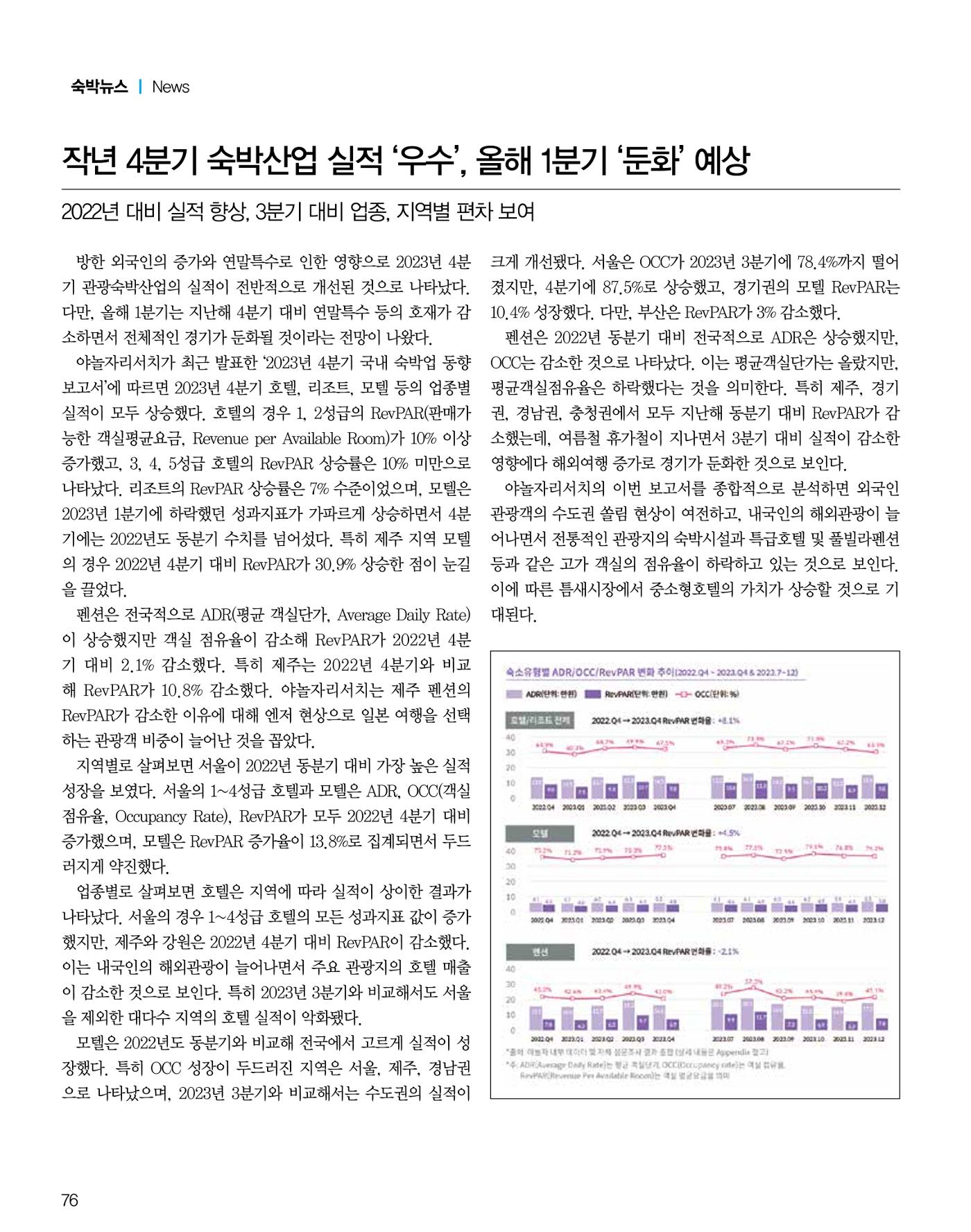 숙박매거진 2024. 03. 77페이지