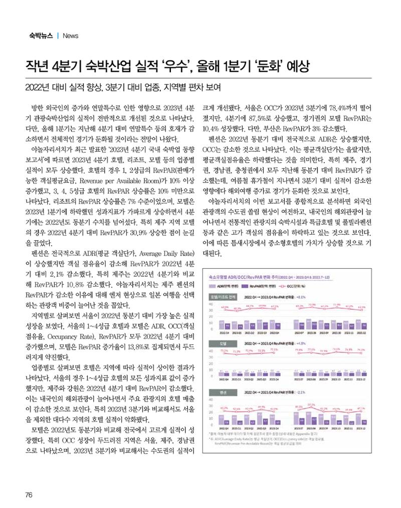 숙박매거진 2024. 03. 77페이지