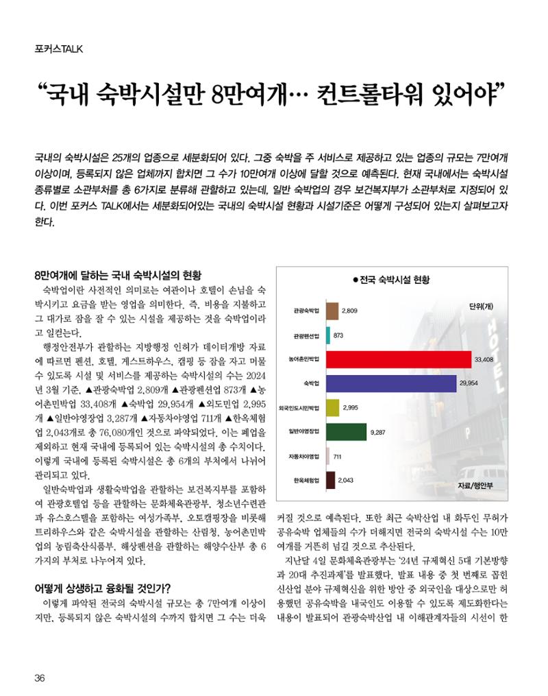 숙박매거진 2024. 4. 37페이지