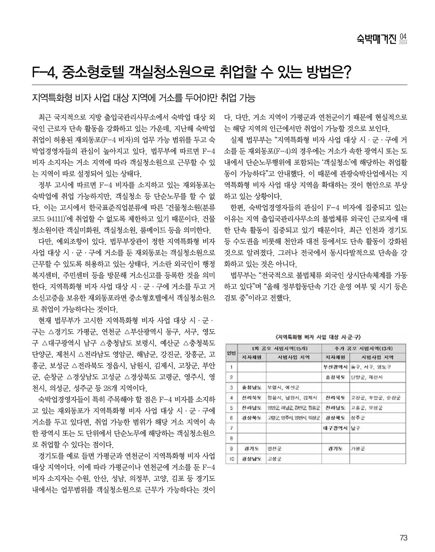 숙박매거진 2024. 4. 74페이지