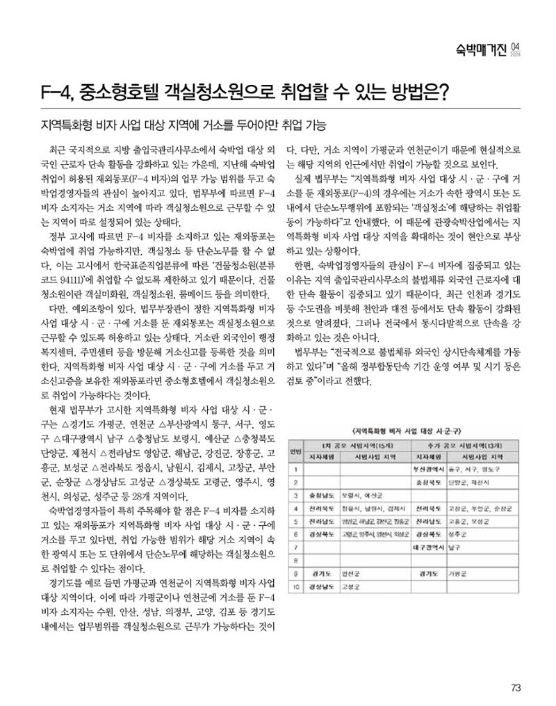 숙박매거진 2024. 4. 74페이지